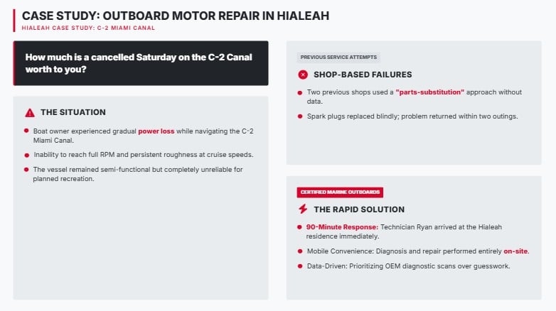outboard repair case study hialeah florida 